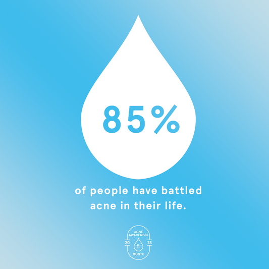 Acne Awareness Month (Stat 3)