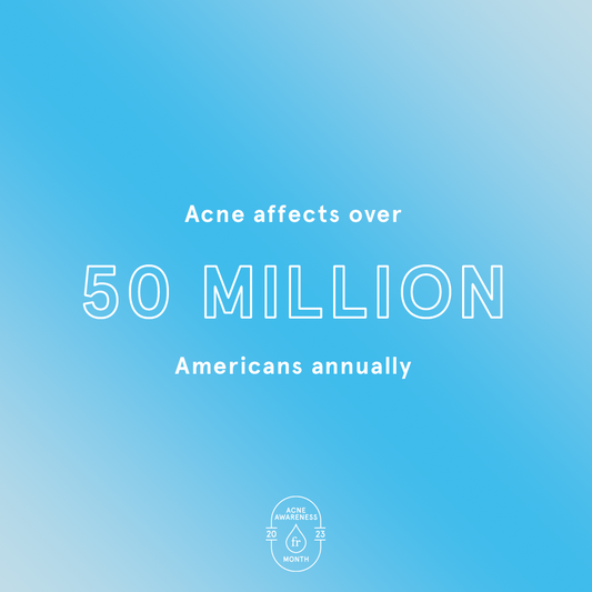 Acne Awareness Month 2023 (Stat 1)