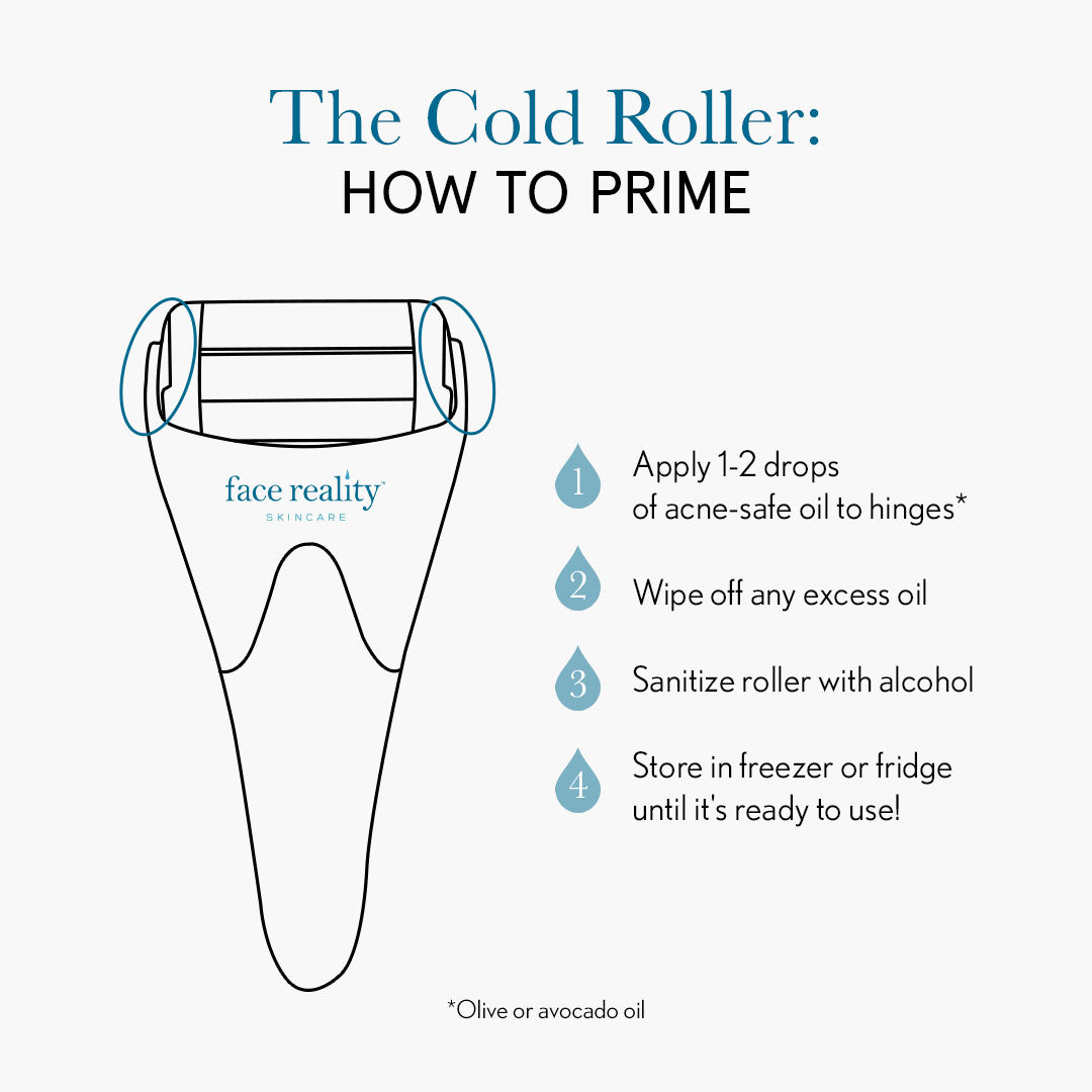 How to prime: The Cold Roller