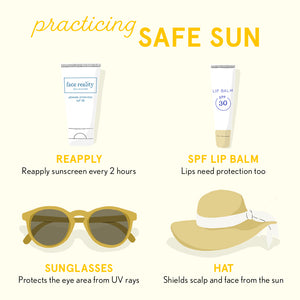 Other Sun Protection