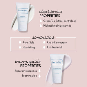 Clearderma & Cran-Peptide Cream