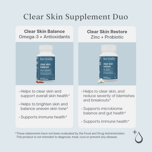 Clear Skin Supplement Duo Product Info